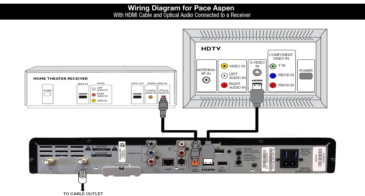 [DIAGRAM] Fuse Box Diagram 08 Aspen - MYDIAGRAM.ONLINE