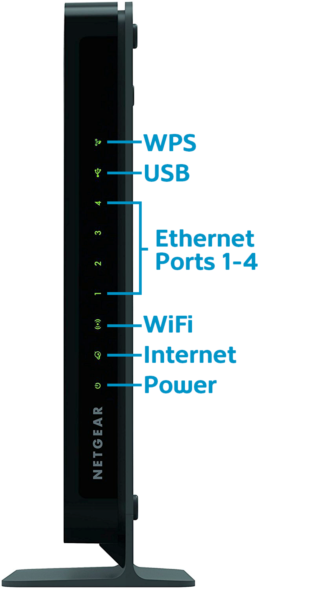 Netgear Router Blinking Wifi Light - Re Model R6900p Orange Light Stays On ...