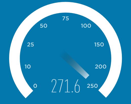 Solved: Shaw Speedtest - Shaw Support