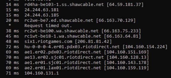 Traceroute output