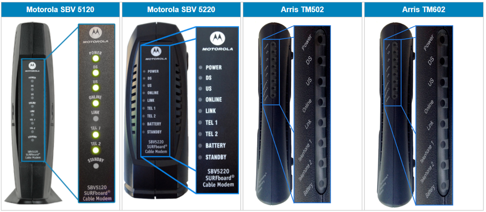 Arris смарт часы. Фитнес браслет Аррис. Motorola sbv5121. Arris 1200 Мбит.