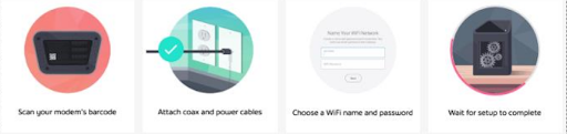 How To Connect Your BlueCurve Gateway (Arris TG3482 Or Technicolor CGM4141)