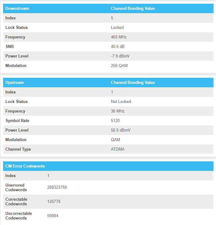 FireShot Capture 10018 - Gateway &#125; Connection &#125; Shaw Network - Shaw - 10.0.0.1.png